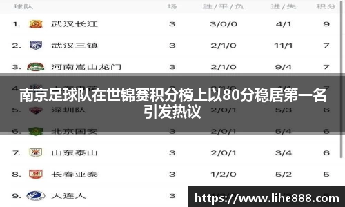 南京足球队在世锦赛积分榜上以80分稳居第一名引发热议